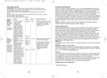 Technical document with text and tables on a white background - Surefire DICAMBA M Selective Herbicide / per ml