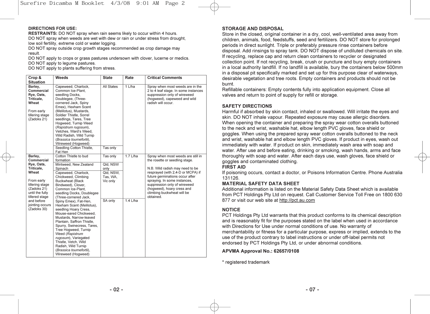 Technical document with text and tables on a white background - Surefire DICAMBA M Selective Herbicide / per ml